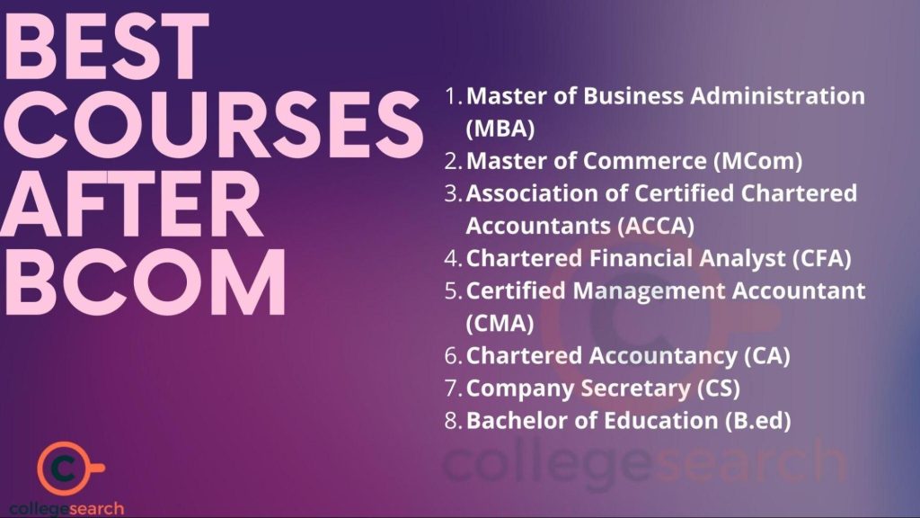 9 Best Courses After BCom For A Successful Career In 2024