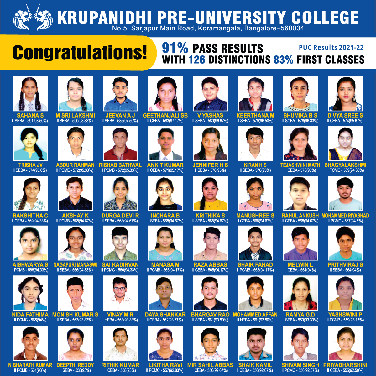 Home - Krupanidhi Group of Institutions