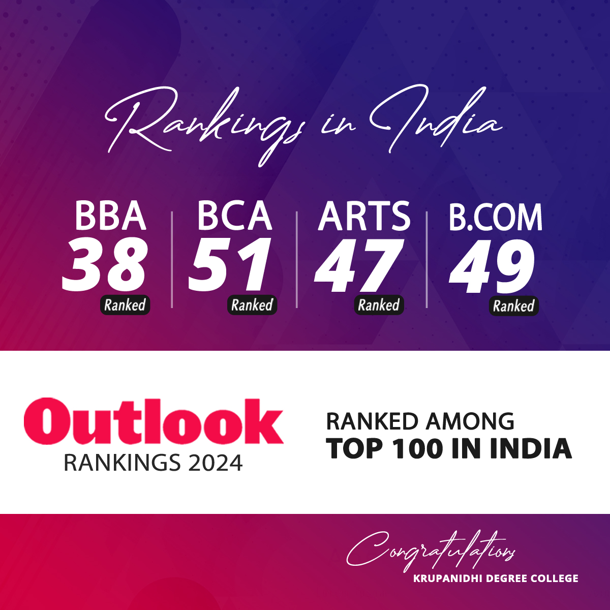 Degree Outlook Ranking 2024 new