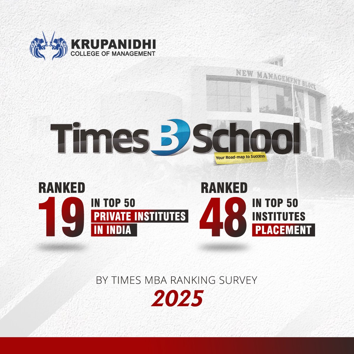 MBA Times ranking 2025 PRIVATE and PLACEMENT