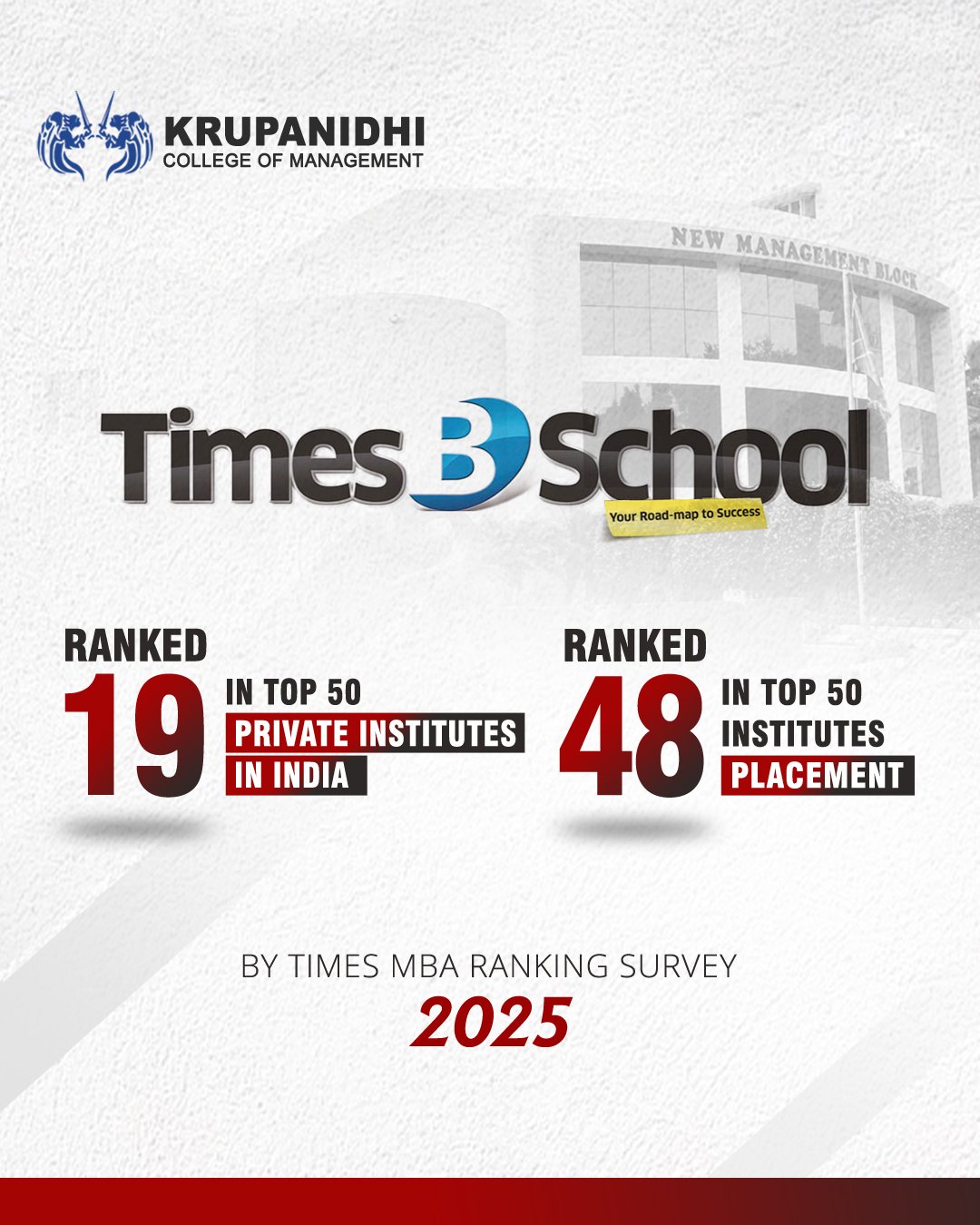 MBA Times ranking 2025 PRIVATE and PLACEMENT