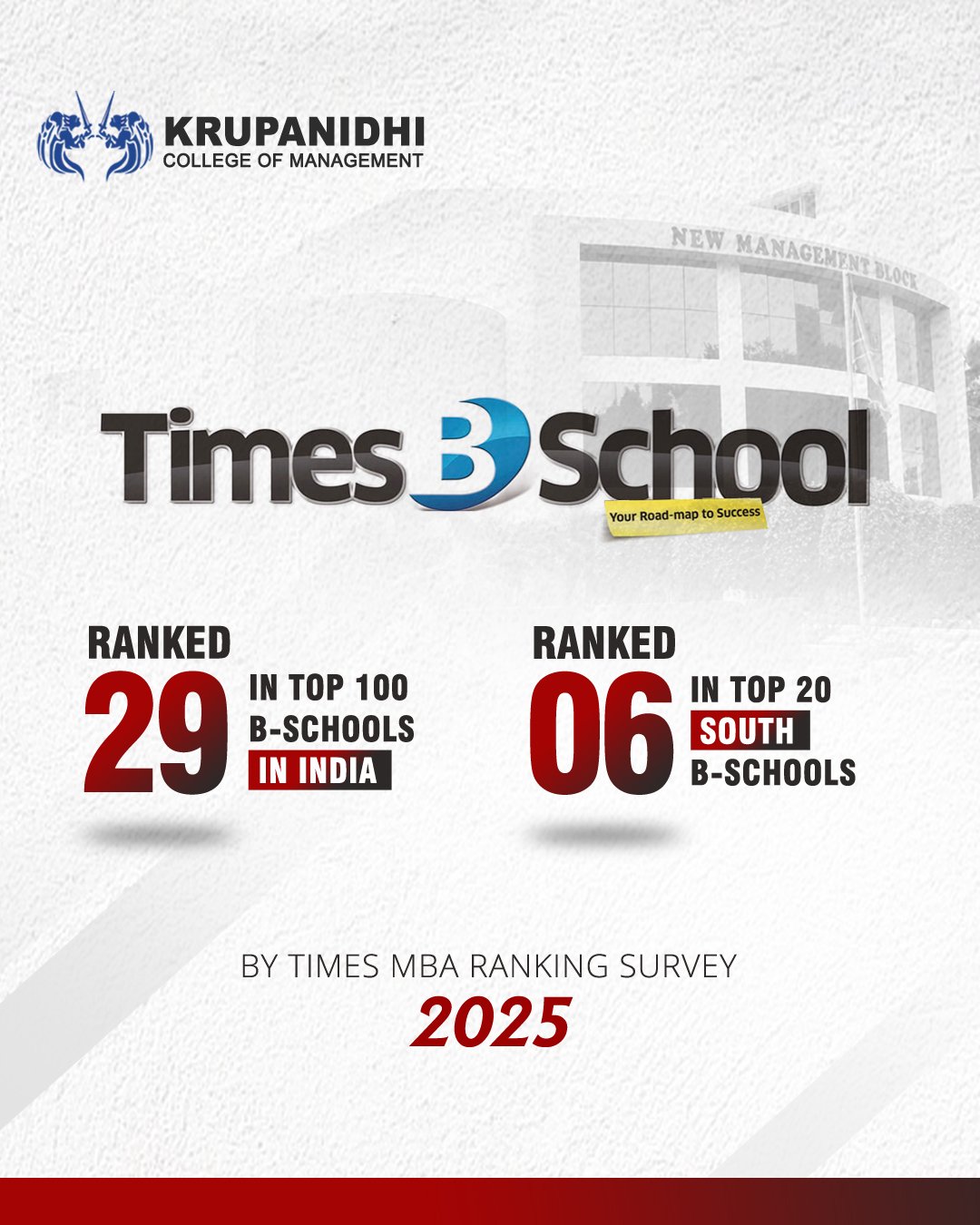 MBA Times ranking 2025